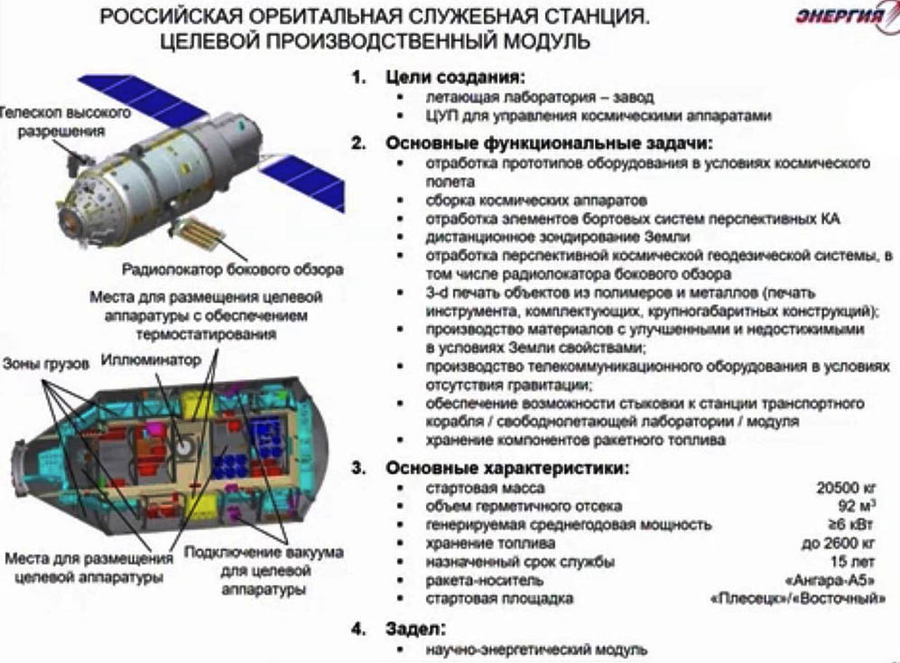 Уходим? Российская космическая станция РОСС - замена МКС