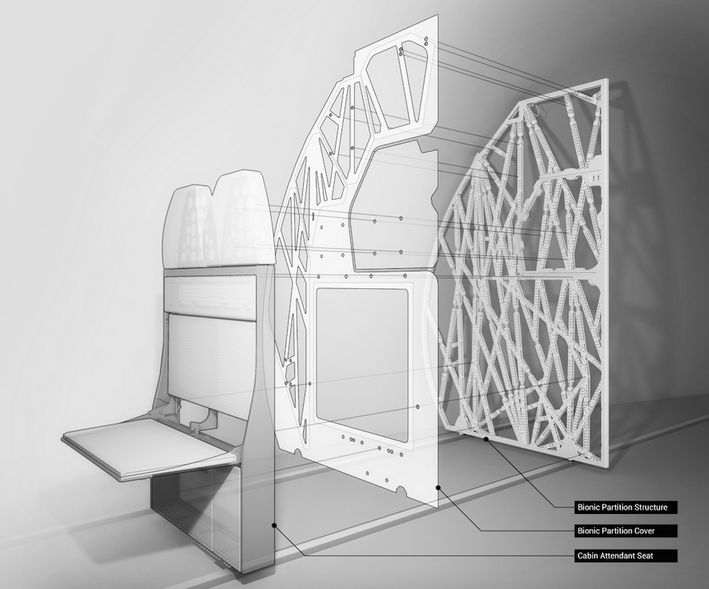 3D-печать самолетов целиком