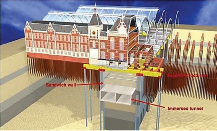Модель,центральный вокзал, здание, Амстердам, стена, сваи, крепи