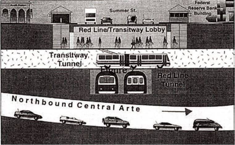 этаж, туннель,автостоянка, метро, площадь