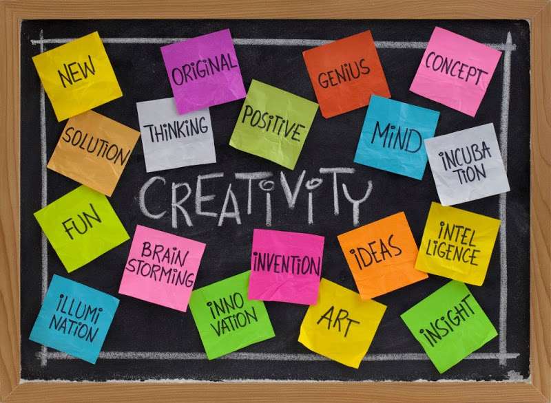 14 кластеров, описывающих креативность