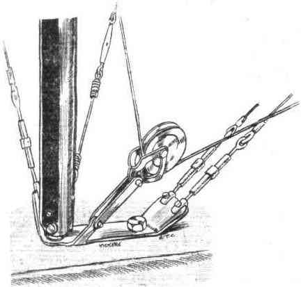 Крепление межкрыльевой стойки и растяжек бипланной коробки крыльев, а также ролика канала управления по крену самолета Виккерс E.F.B.2