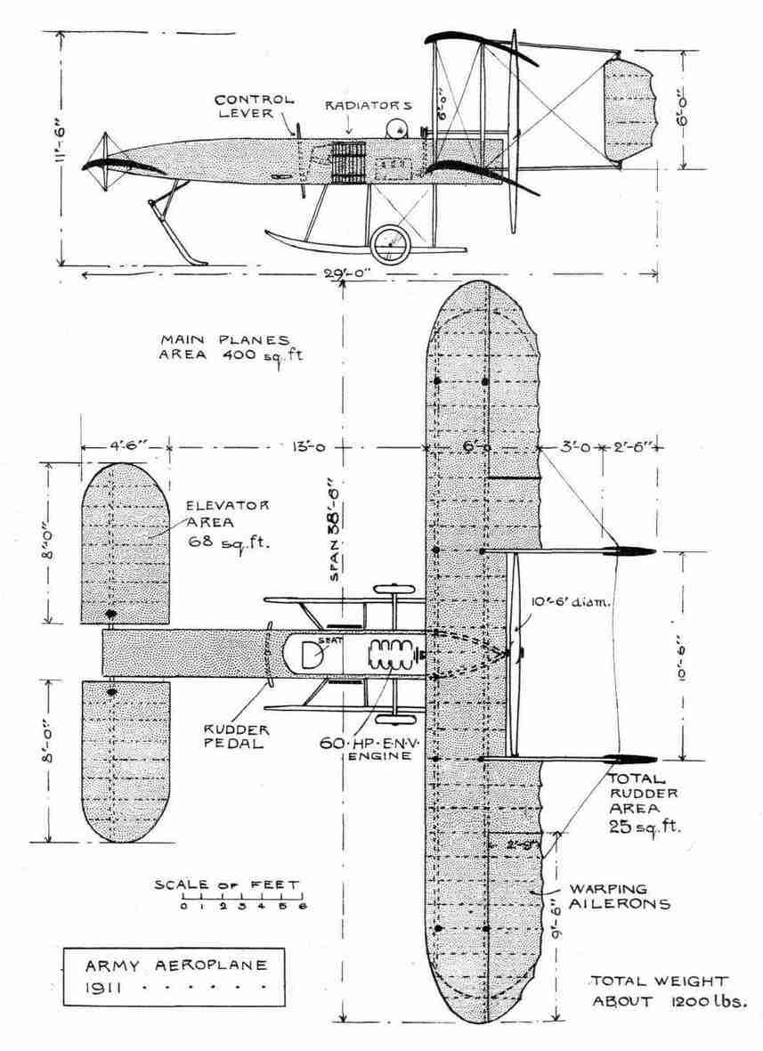 Аэроплан RAF S.E.1 – основные размеры (в футах и дюймах)